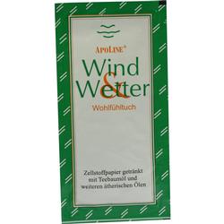 WIND+WETTER WOHLFUEHLTUCH